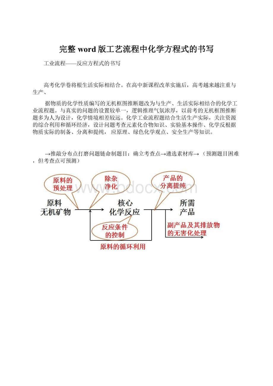 完整word版工艺流程中化学方程式的书写Word文档格式.docx_第1页