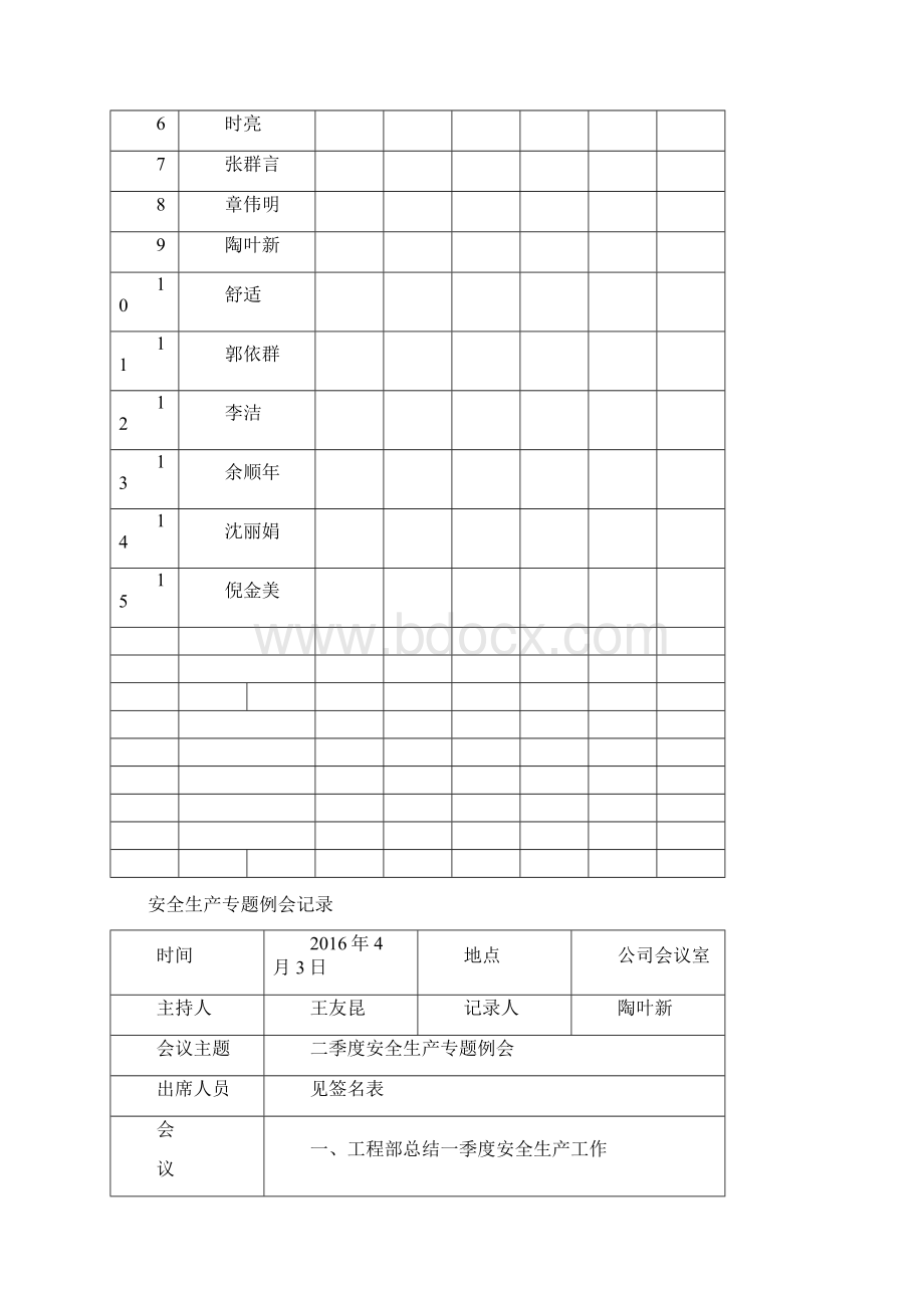 安全生产列会会议记录每季一次.docx_第3页