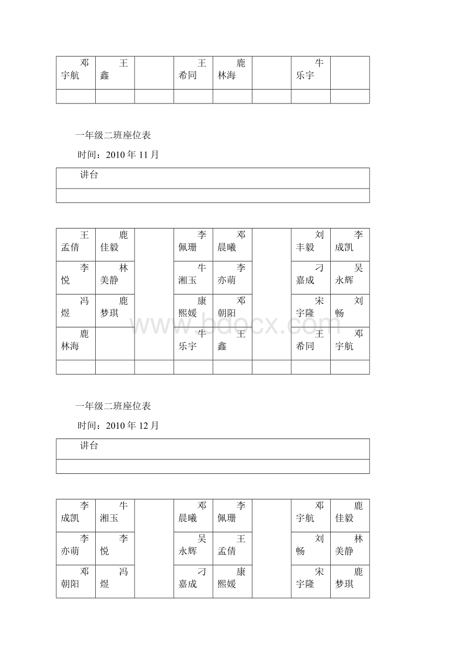 一年级二班座位表.docx_第2页