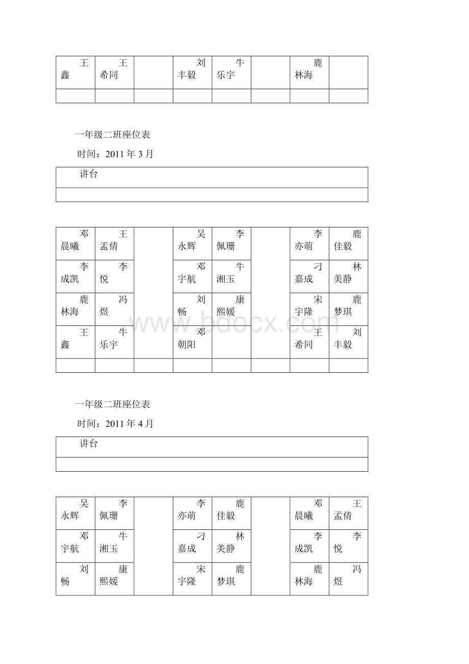 一年级二班座位表.docx_第3页