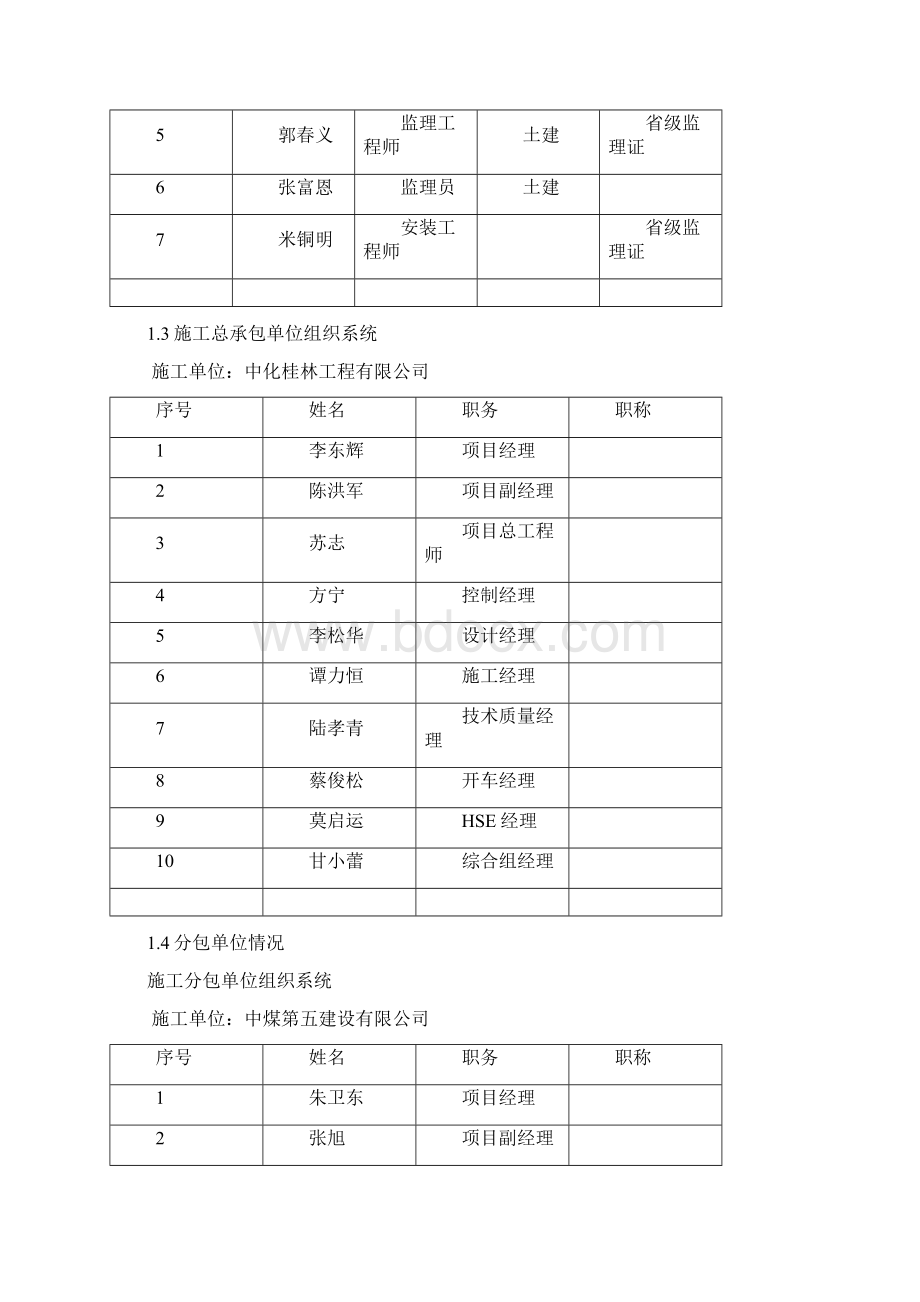 监理月报份.docx_第2页