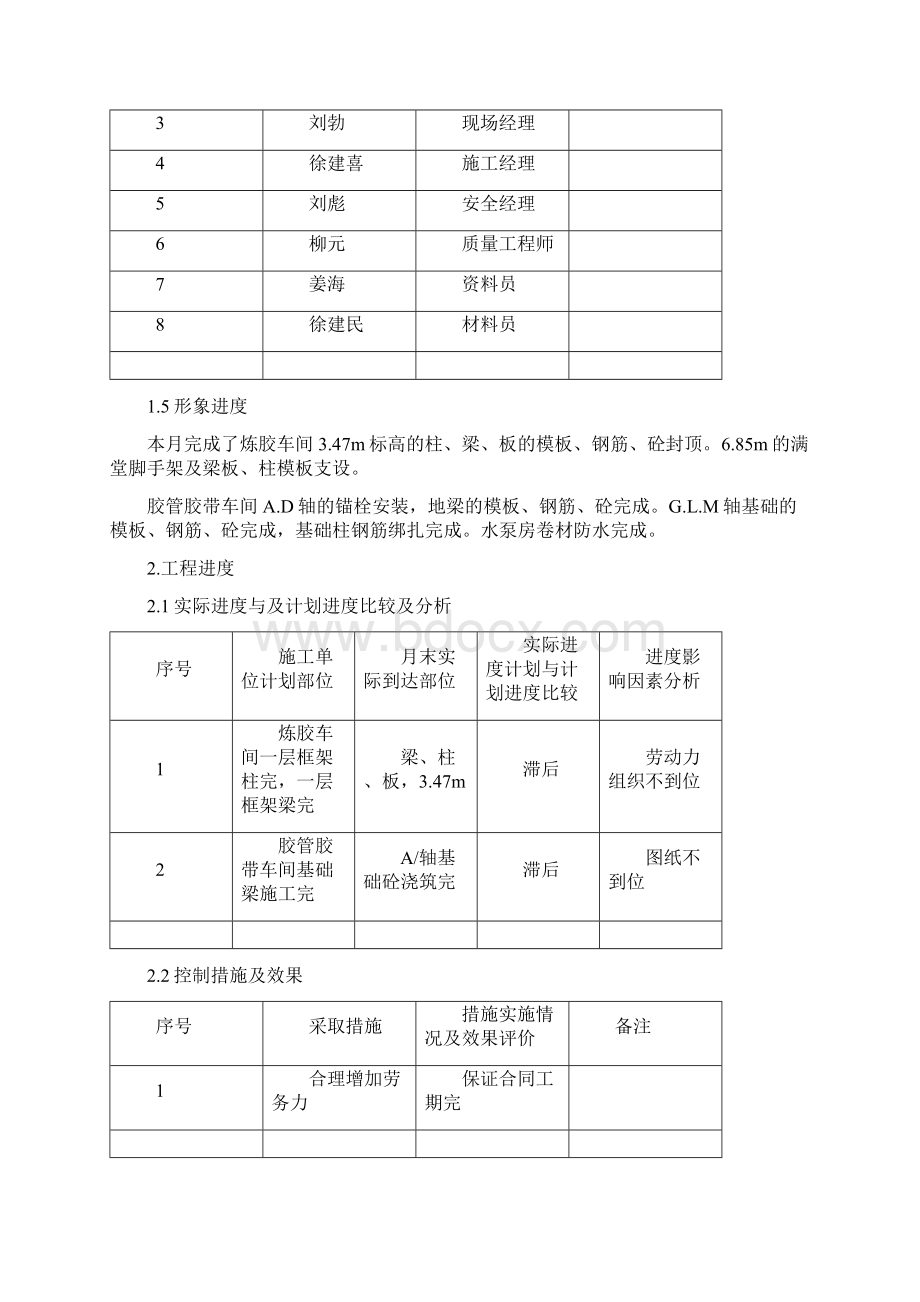 监理月报份.docx_第3页