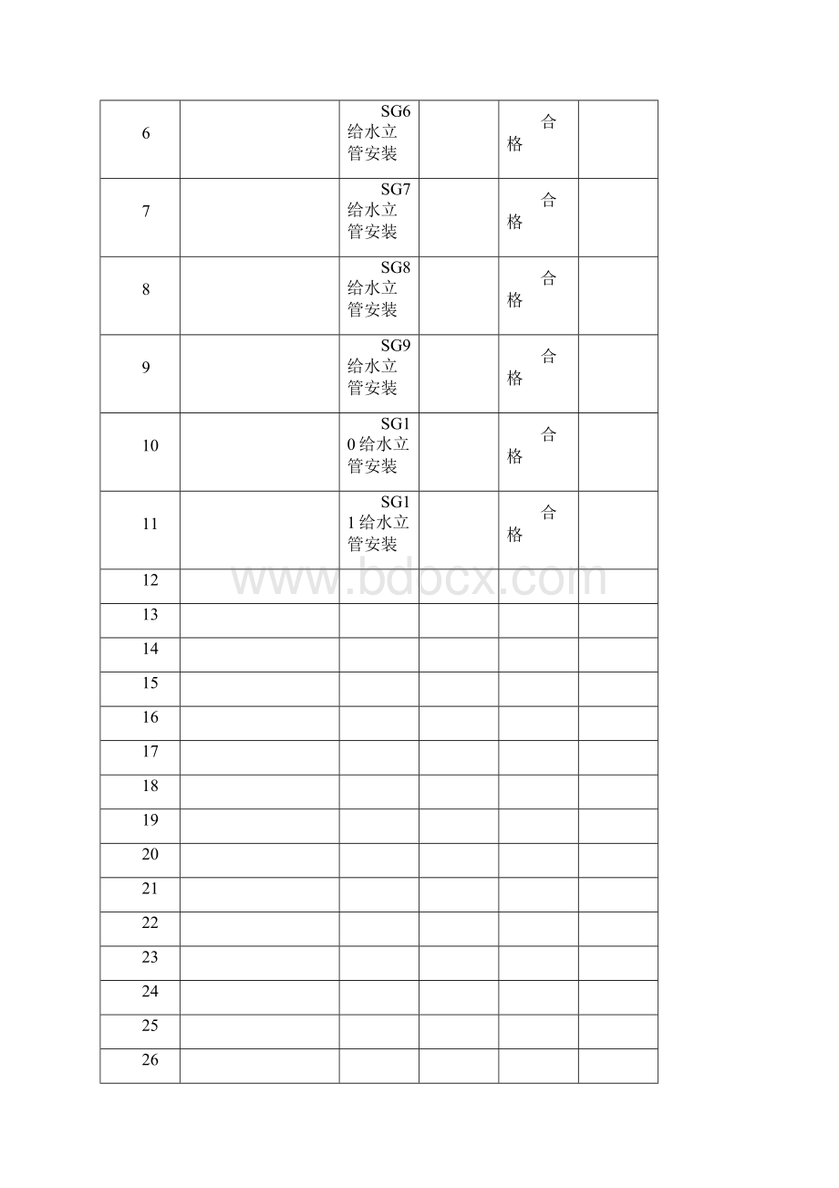 管井内给水立管隐检Word格式文档下载.docx_第3页