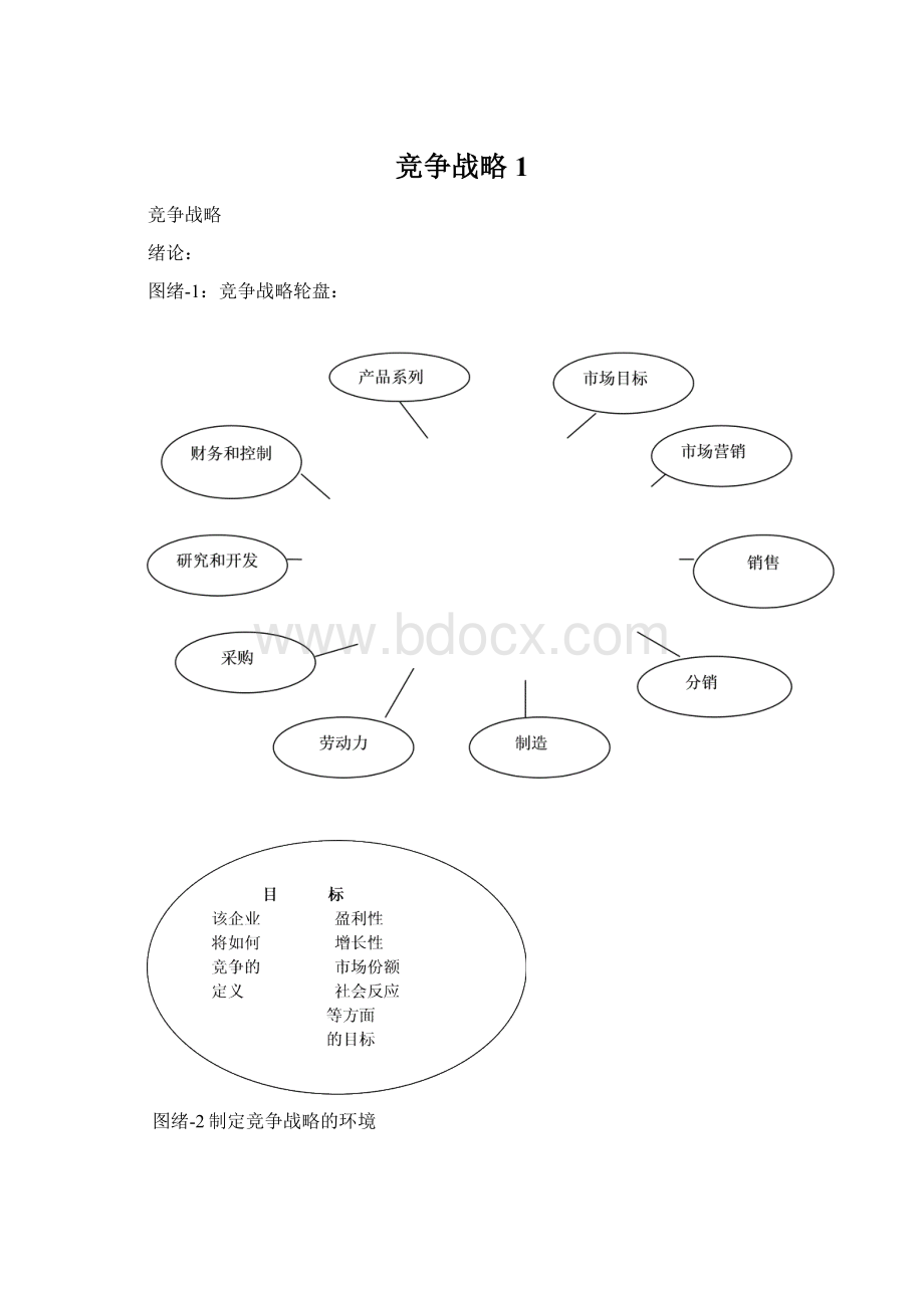 竞争战略1Word文件下载.docx