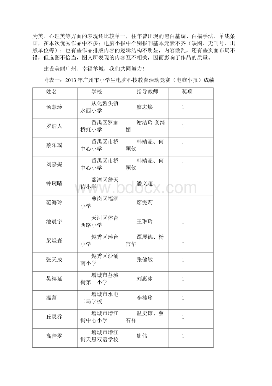 广州市小学生电脑科技教育活动竞赛简报Word下载.docx_第2页