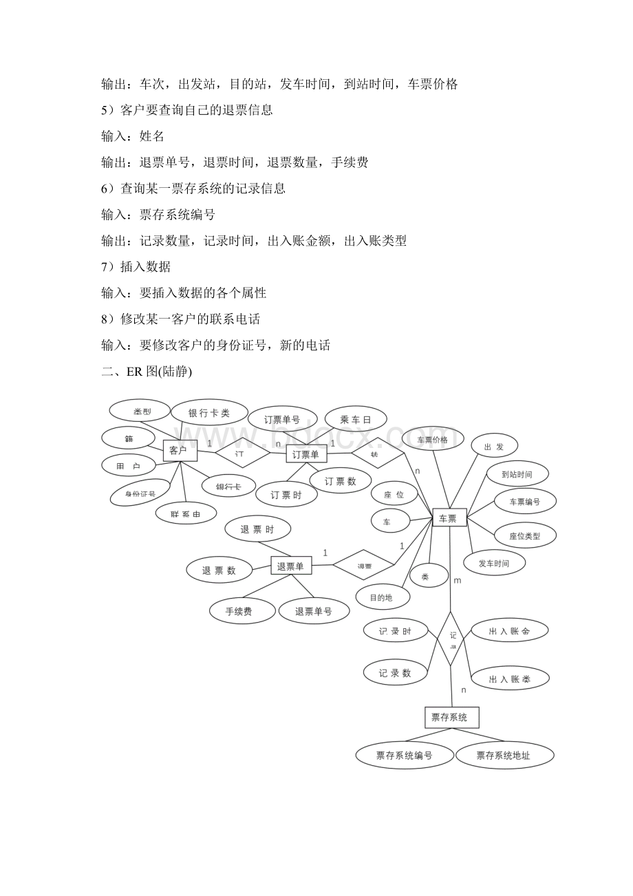 网上火车票订票系统的数据库设计doc文档格式.docx_第2页