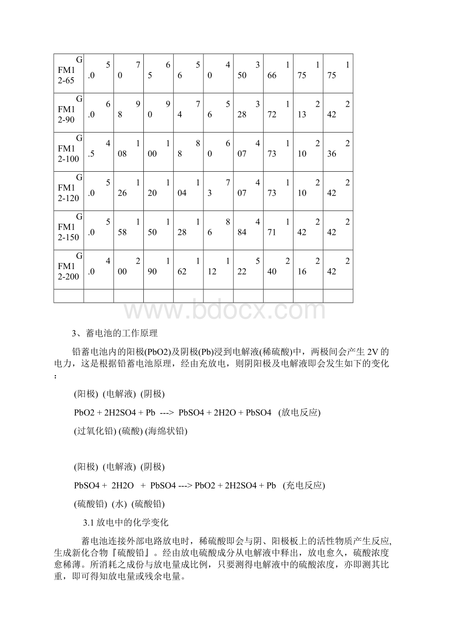 蓄电池参数Word格式.docx_第3页