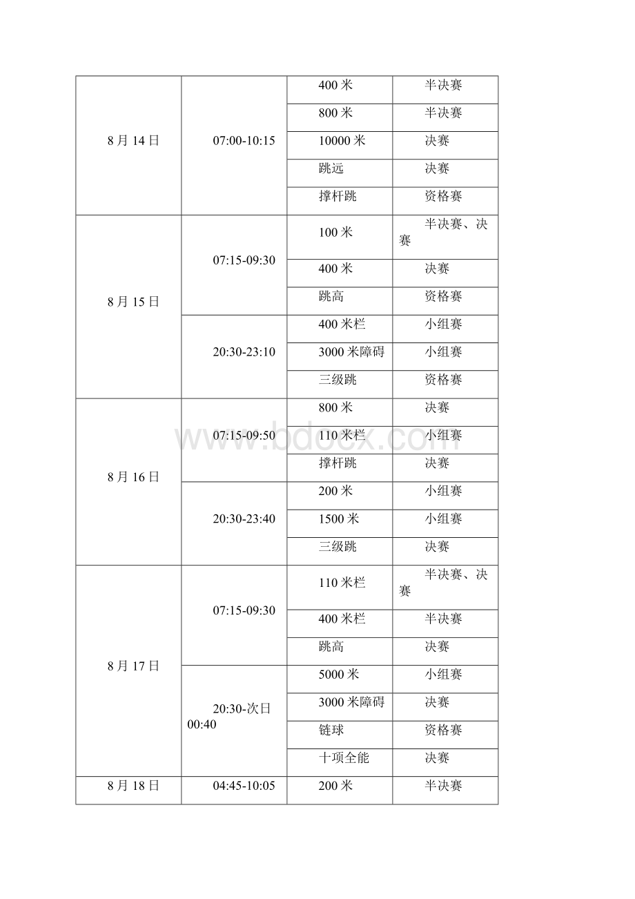 时间表.docx_第3页