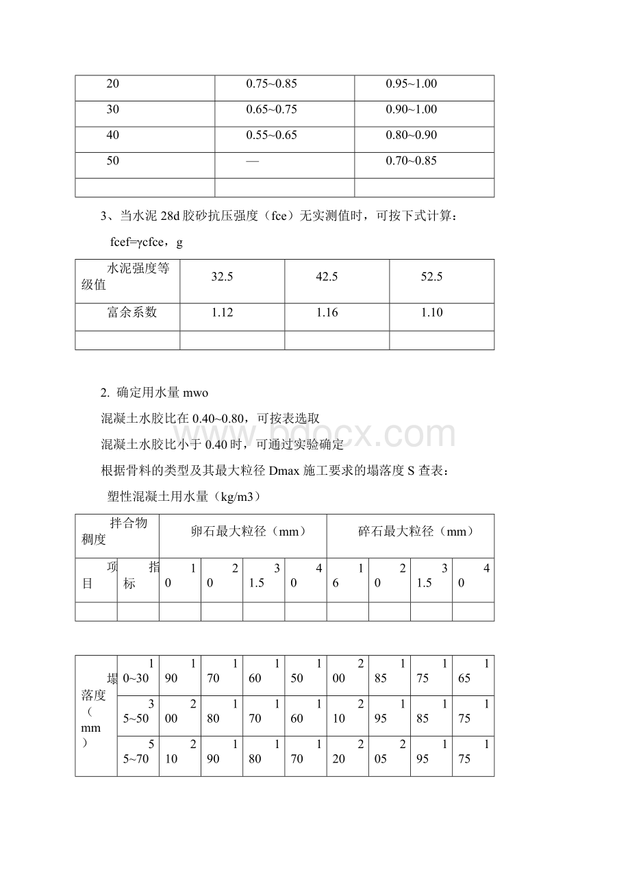 我的配合比比设计.docx_第2页