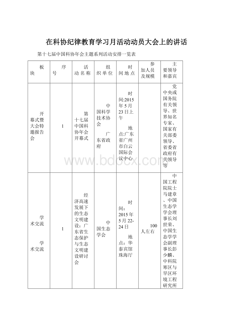 在科协纪律教育学习月活动动员大会上的讲话.docx_第1页