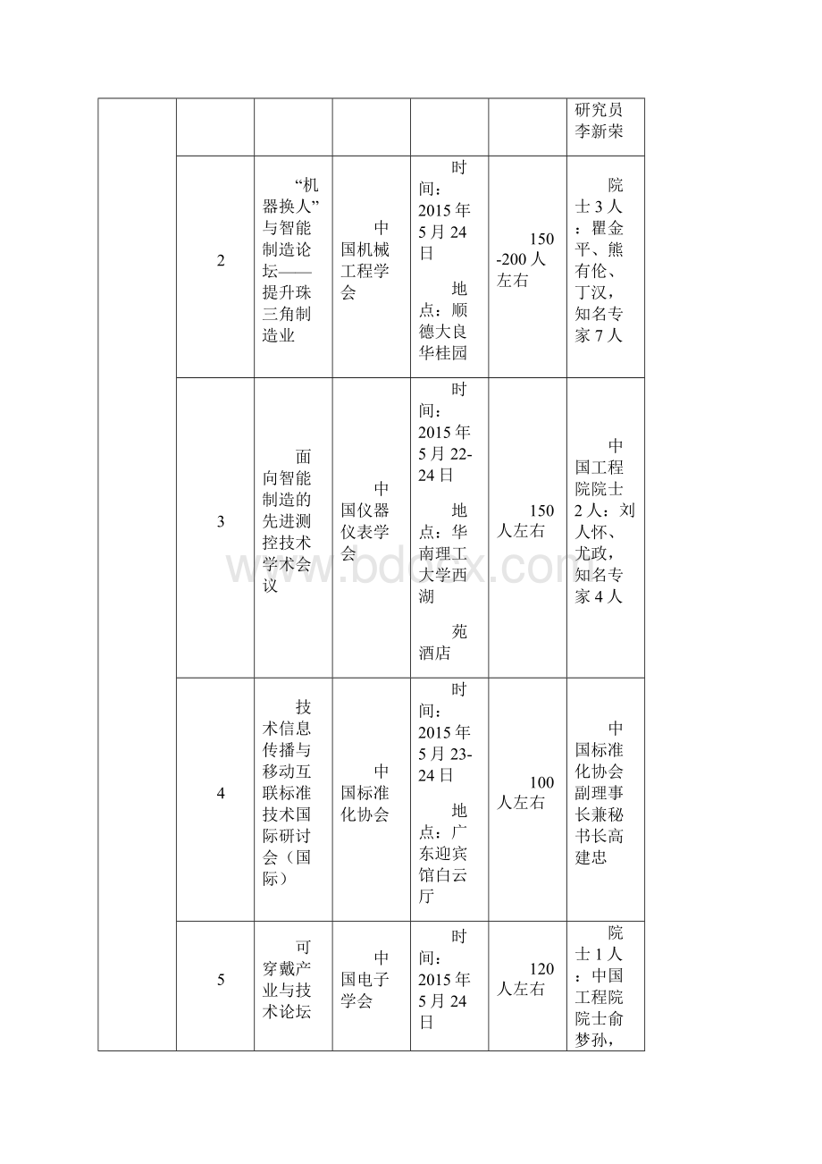 在科协纪律教育学习月活动动员大会上的讲话.docx_第2页