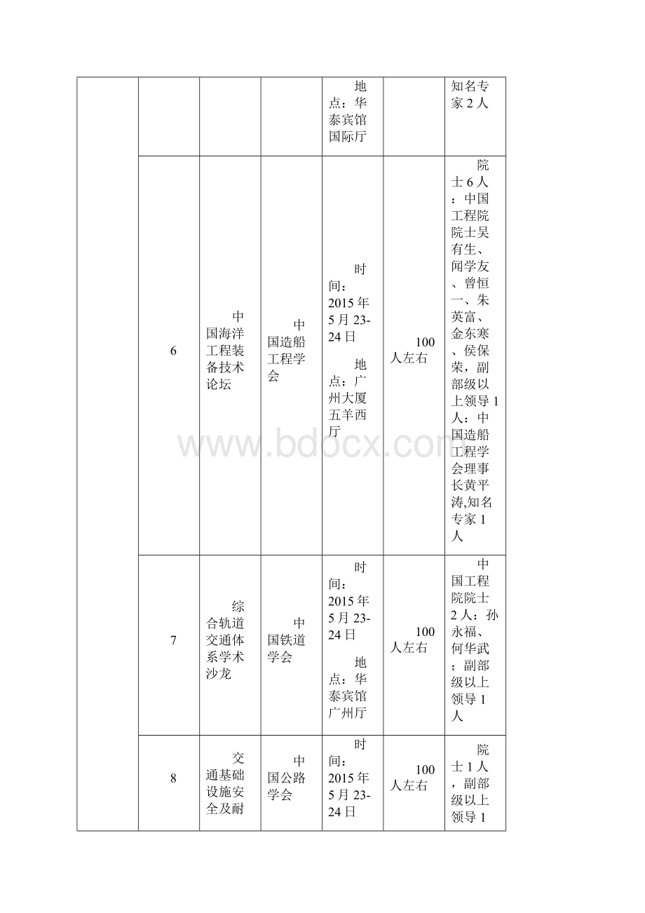 在科协纪律教育学习月活动动员大会上的讲话.docx_第3页