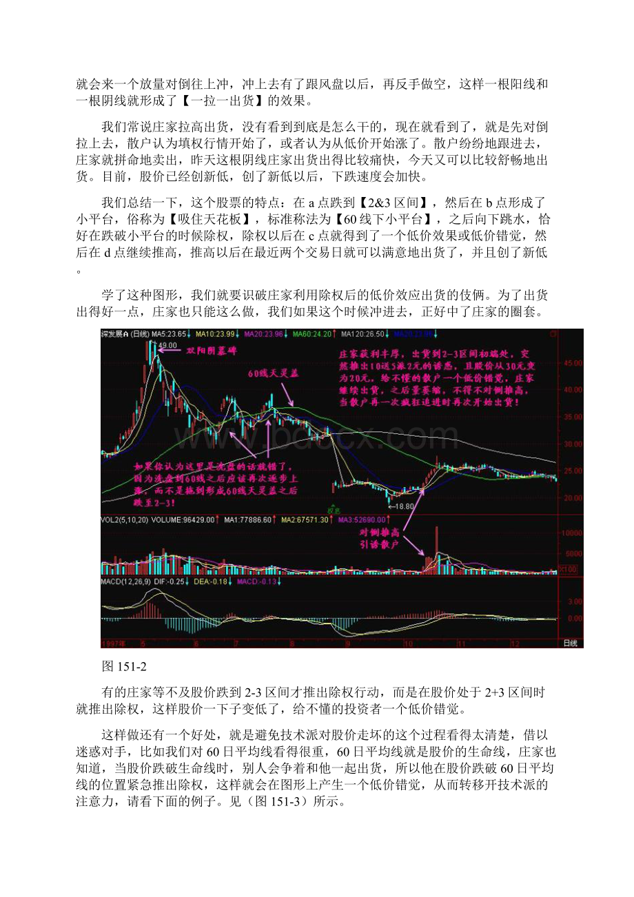 股票技术分析.docx_第2页