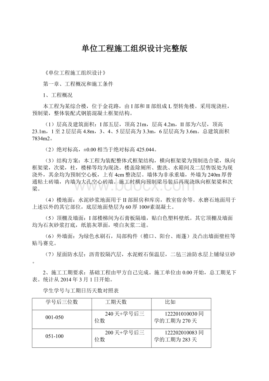 单位工程施工组织设计完整版.docx_第1页