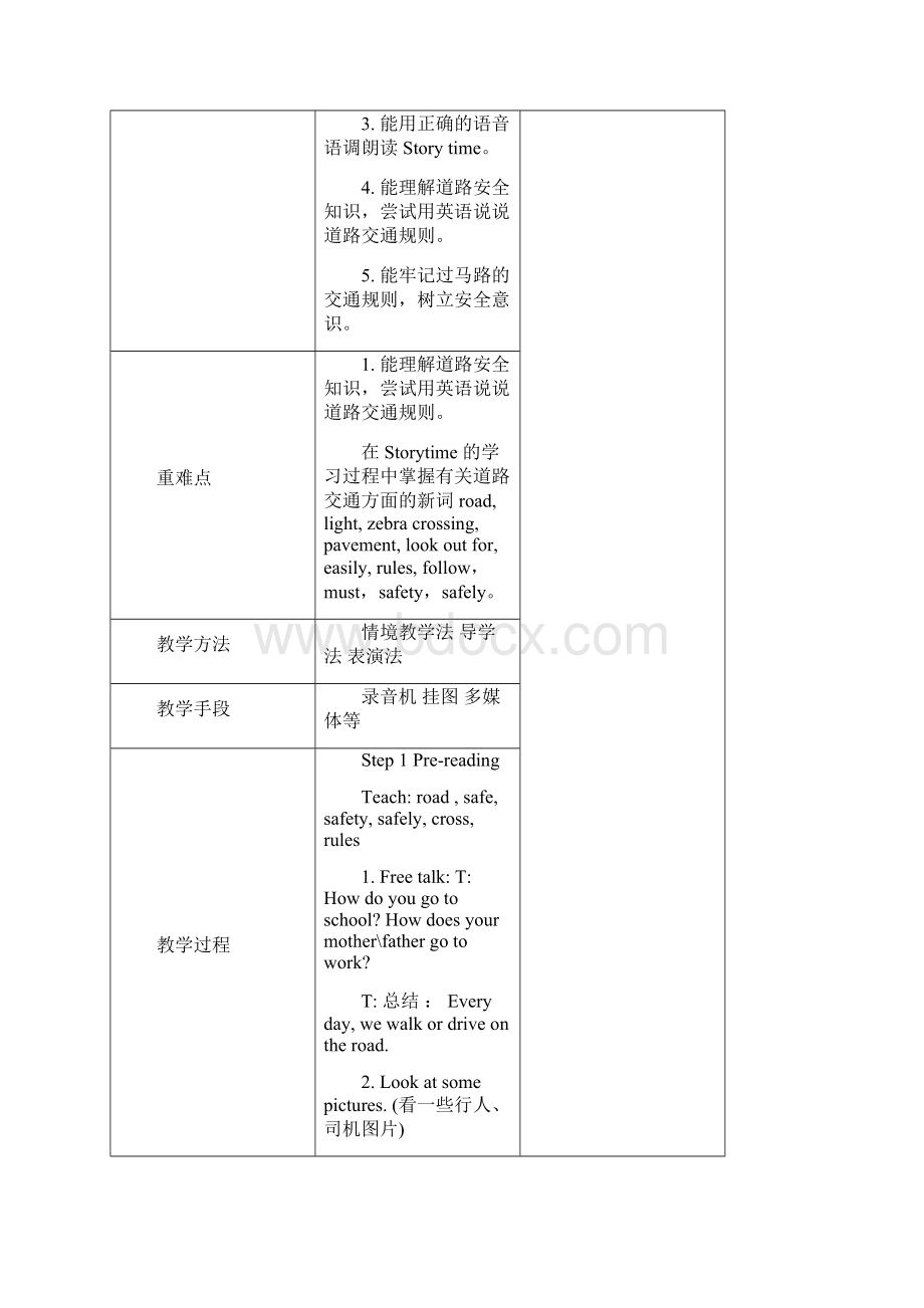 六年级下册Unit 4 教案.docx_第3页