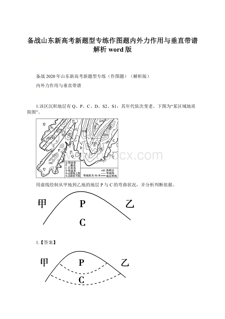 备战山东新高考新题型专练作图题内外力作用与垂直带谱解析word版Word格式文档下载.docx