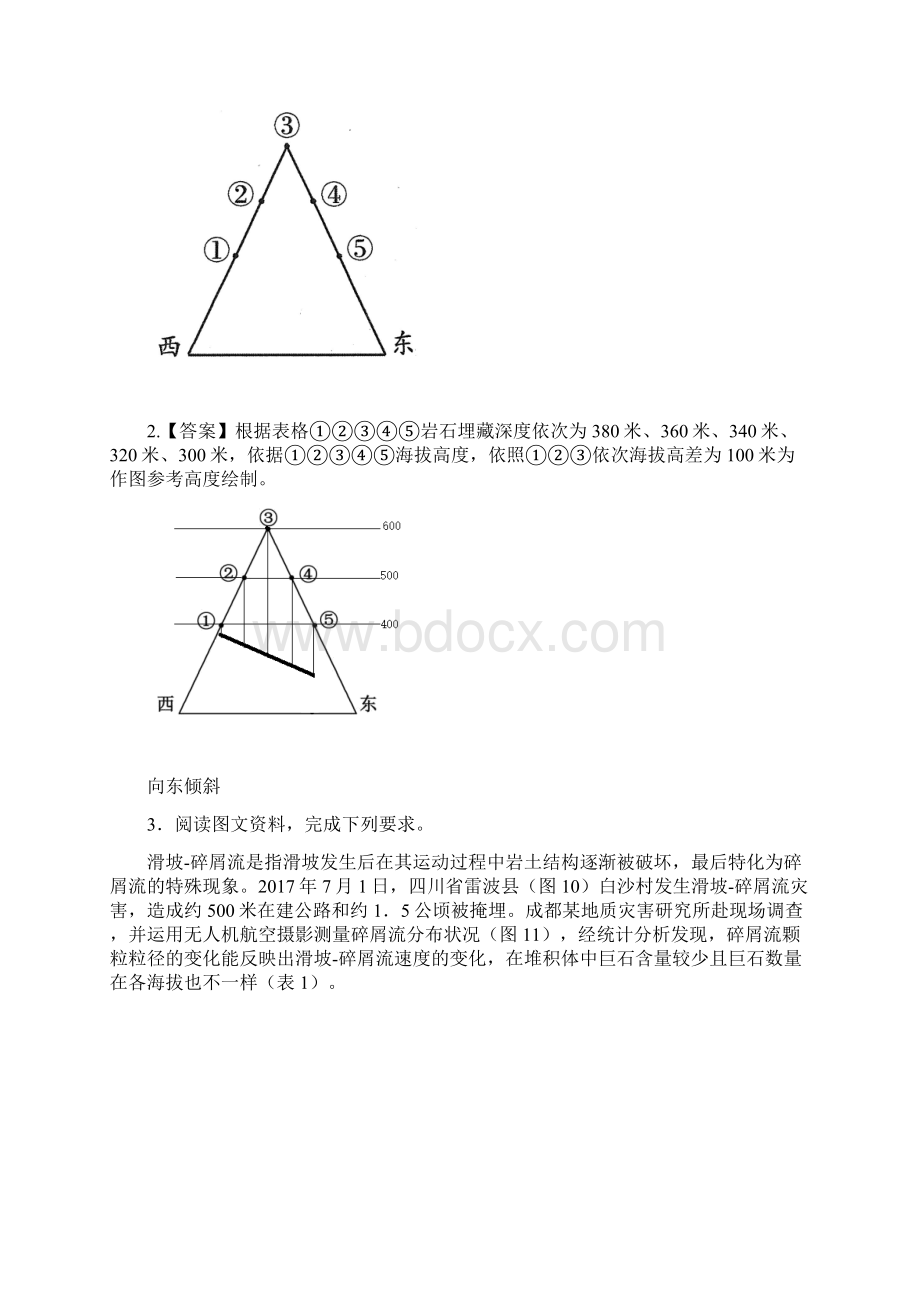 备战山东新高考新题型专练作图题内外力作用与垂直带谱解析word版.docx_第3页