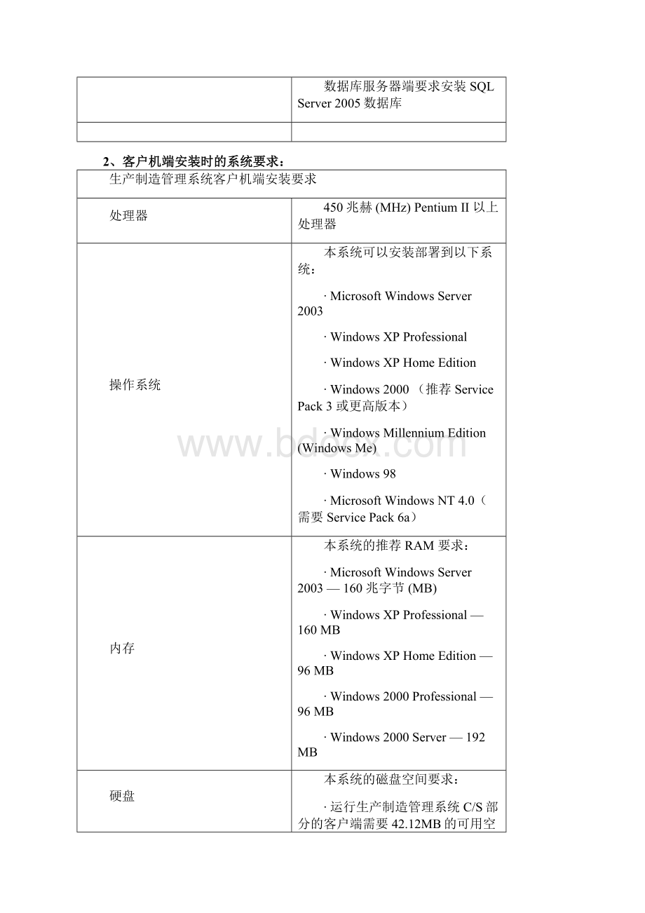 生产制造管理系统.docx_第3页