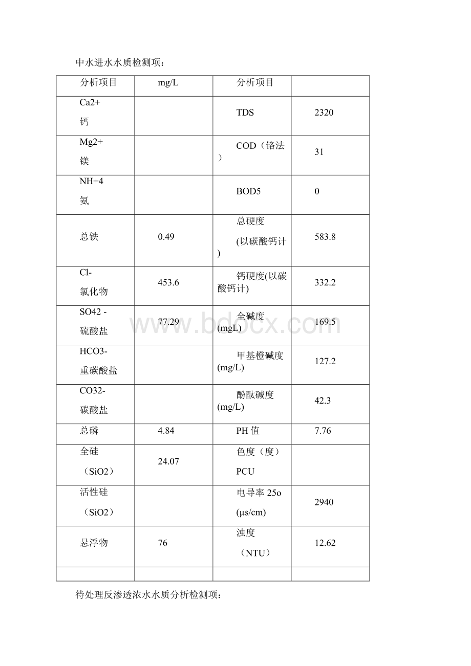 反渗透浓水循环水弄排水处理方案讲课教案.docx_第3页