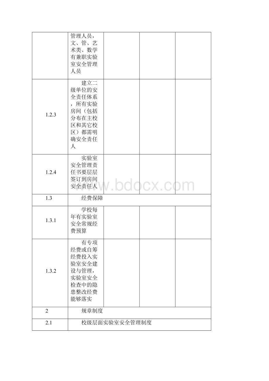 高校实验室安全检查对照表1汇总.docx_第3页