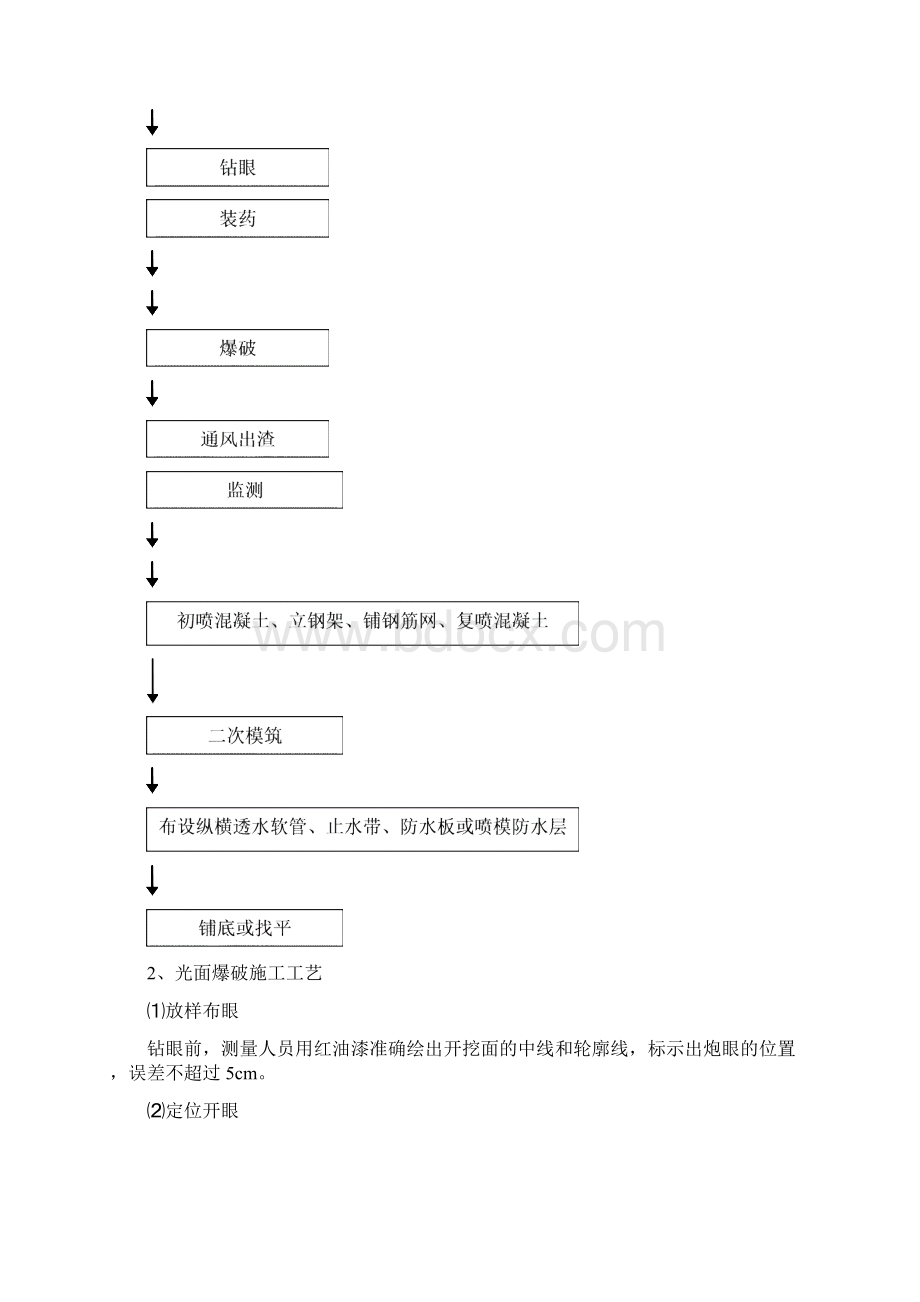 隧道光面爆破施工方案Word文档下载推荐.docx_第3页