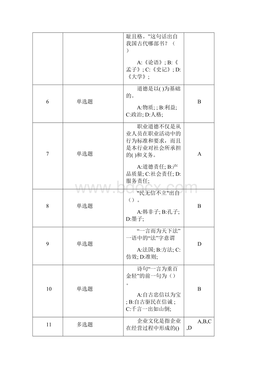 信用电力网络知识竞赛题目及答案文档格式.docx_第2页