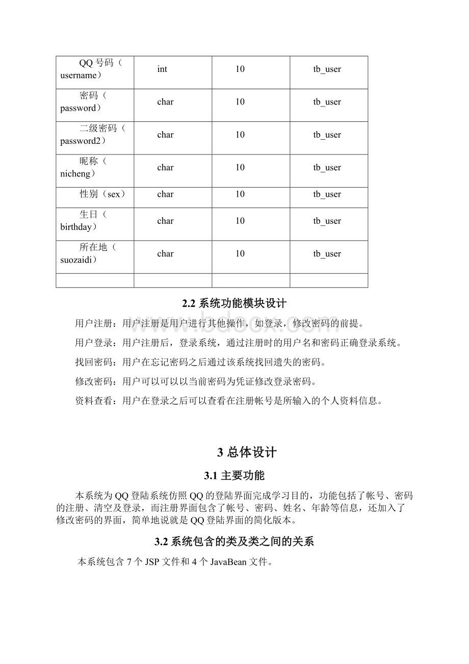 JSP课程设计模拟QQ登录解析.docx_第3页