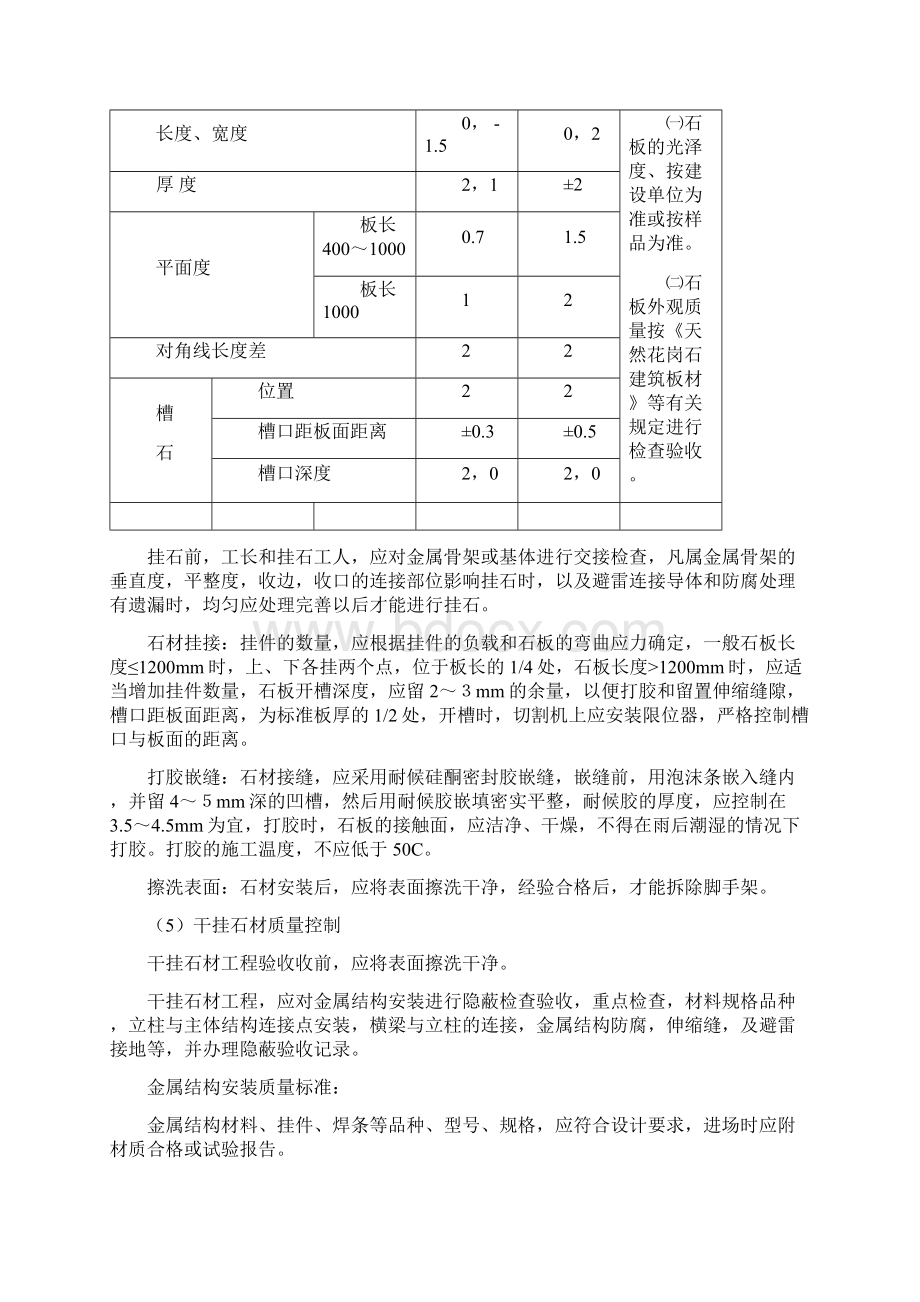 墙面花岗岩干挂施工.docx_第3页