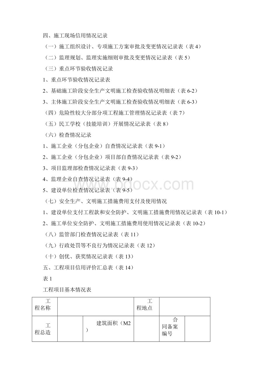 宁波市建筑工程施工现场信用评价手册共29页.docx_第2页