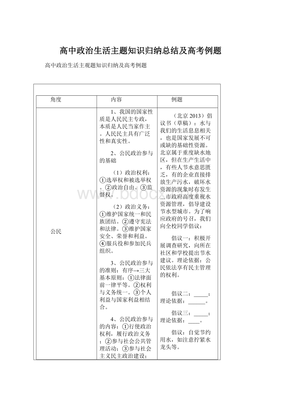 高中政治生活主题知识归纳总结及高考例题.docx_第1页