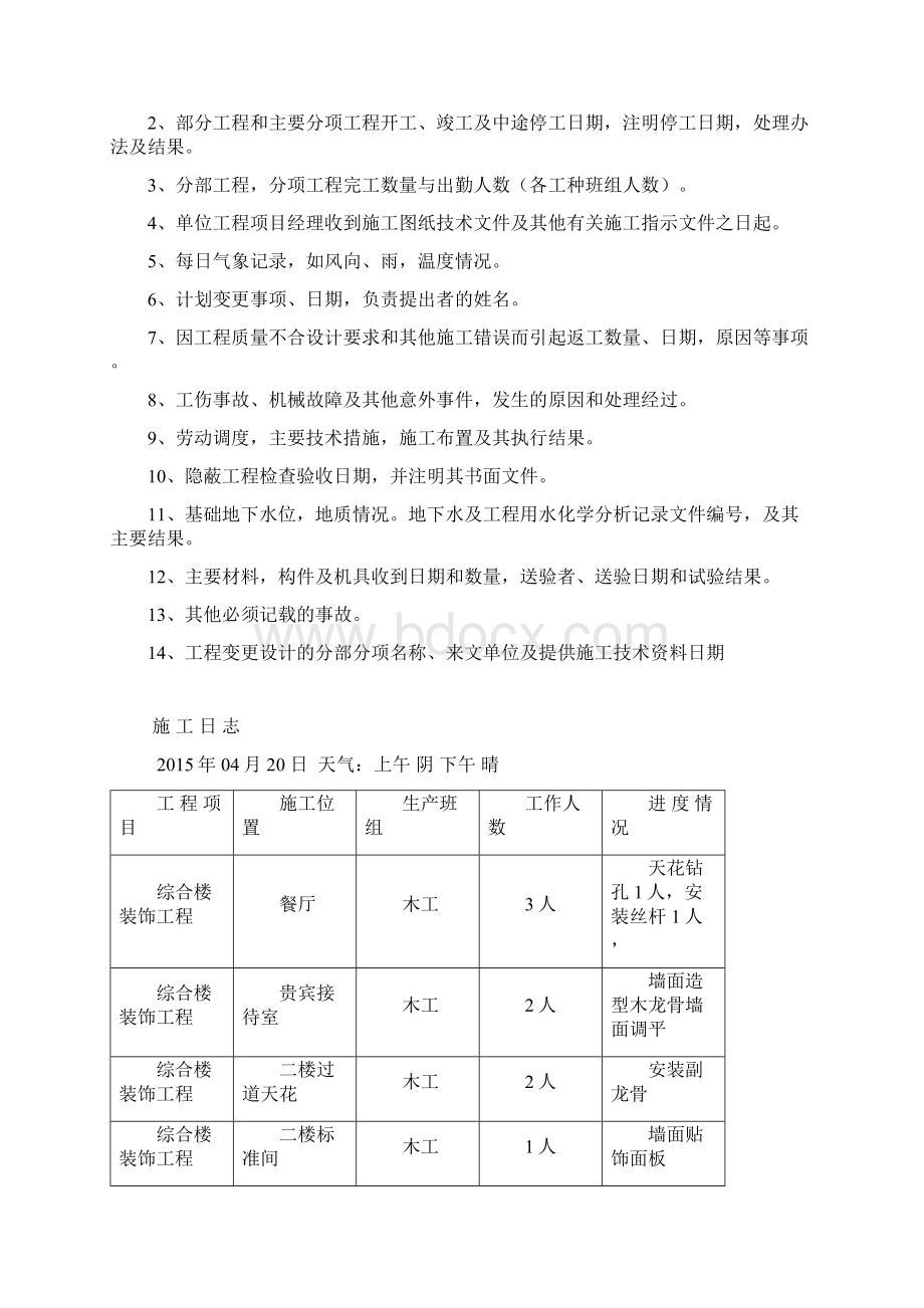 施工日志综合楼Word文档下载推荐.docx_第2页