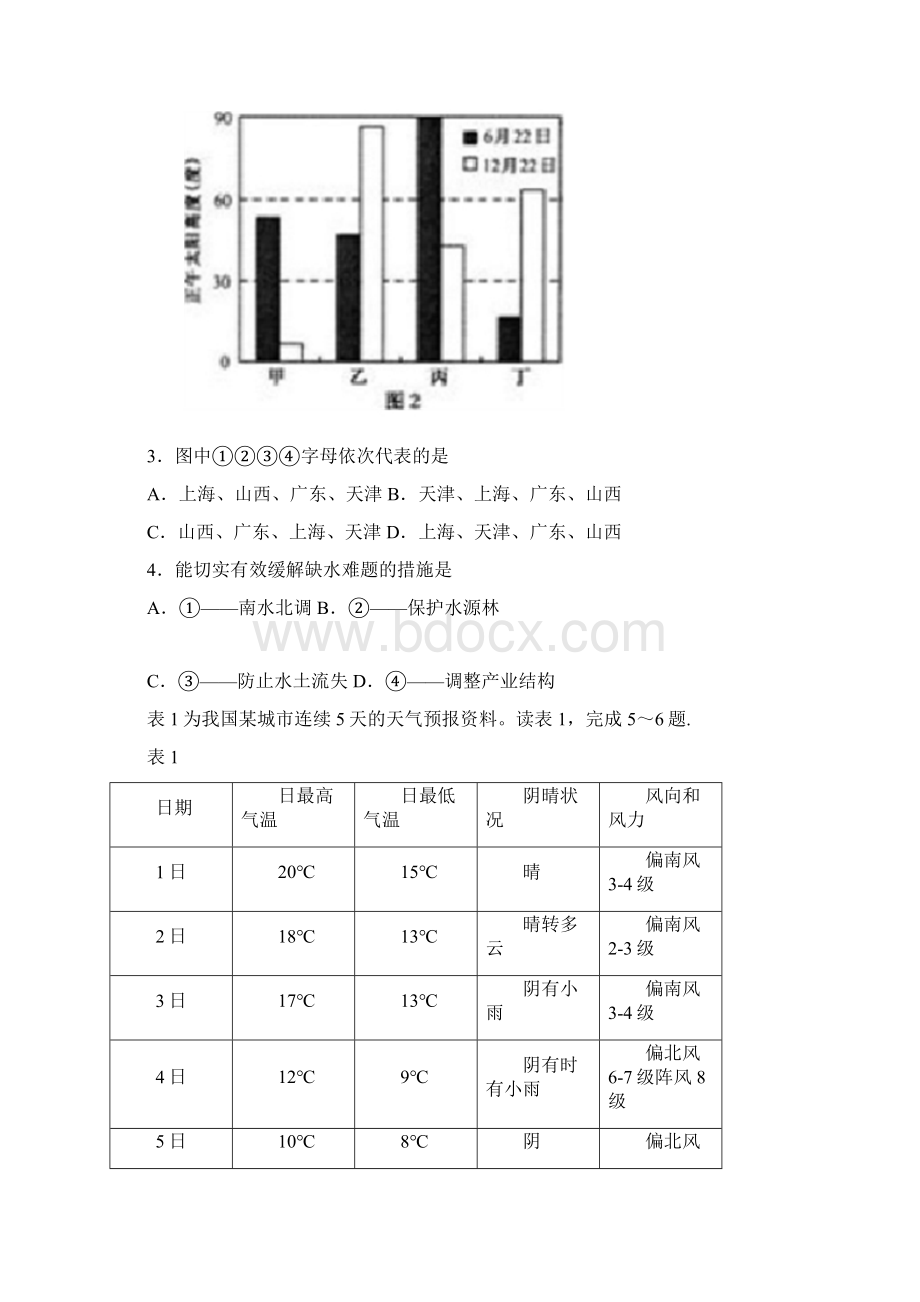 江西省贵溪一中文科辅导班周考文综试题.docx_第2页