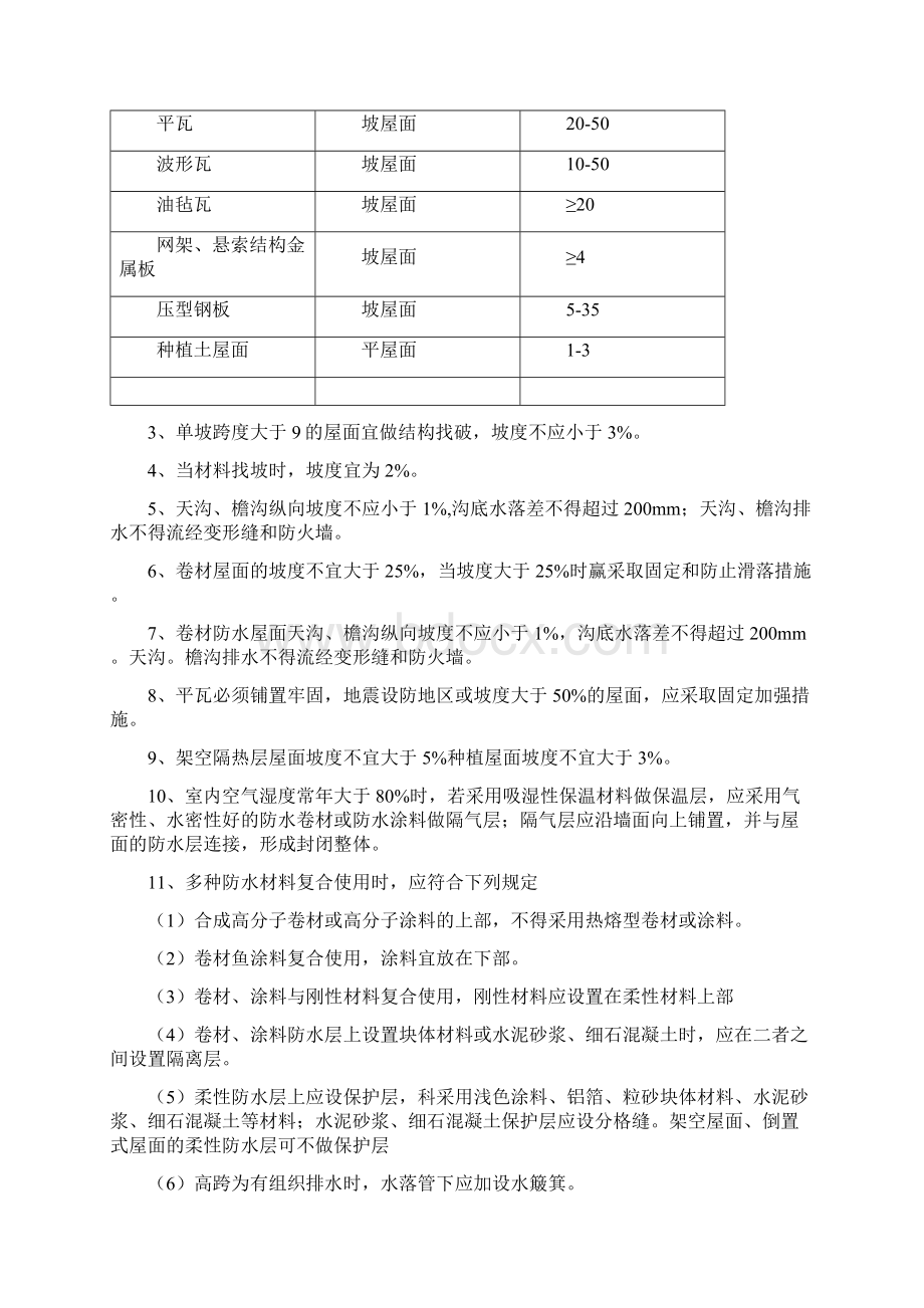 屋面做法说明.docx_第2页