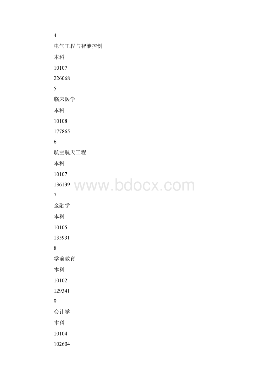 窦桂梅课堂实录与评析最新Word下载.docx_第2页