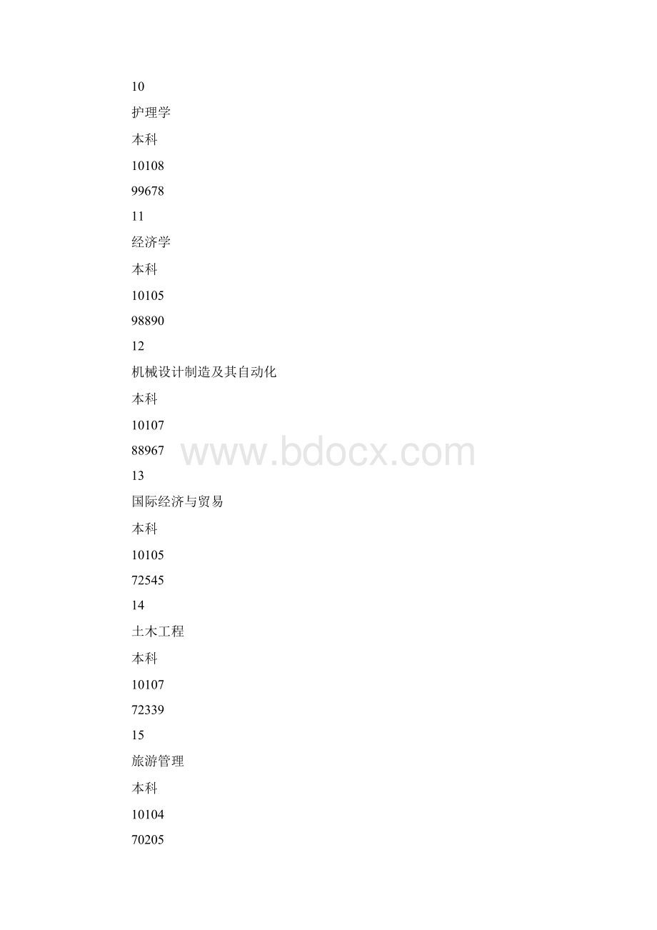 窦桂梅课堂实录与评析最新Word下载.docx_第3页