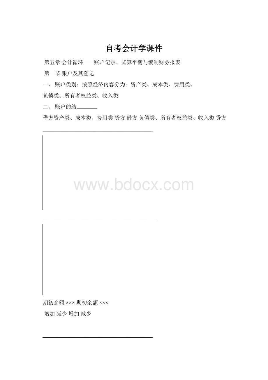 自考会计学课件.docx_第1页