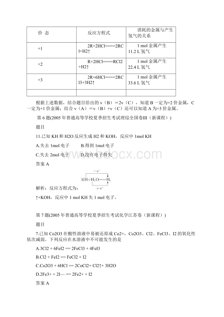 十年高考化学试题分类汇编01氧化还原反应Word下载.docx_第3页