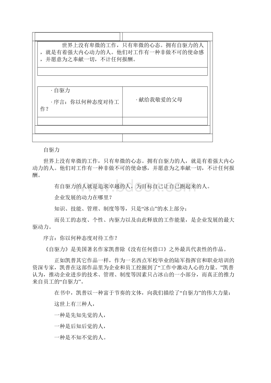 企业员工自驱力Word格式文档下载.docx_第2页