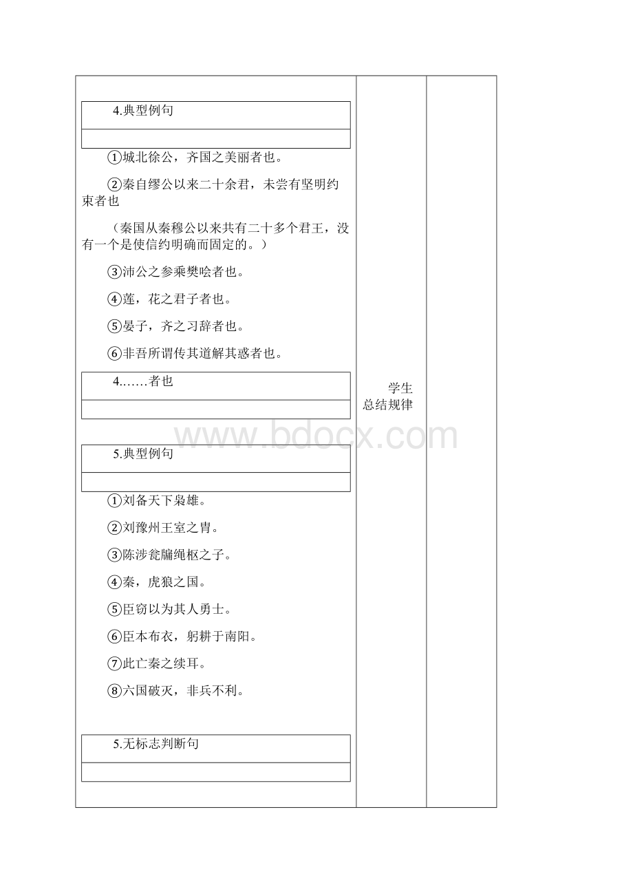 文言特殊句式学案全.docx_第3页