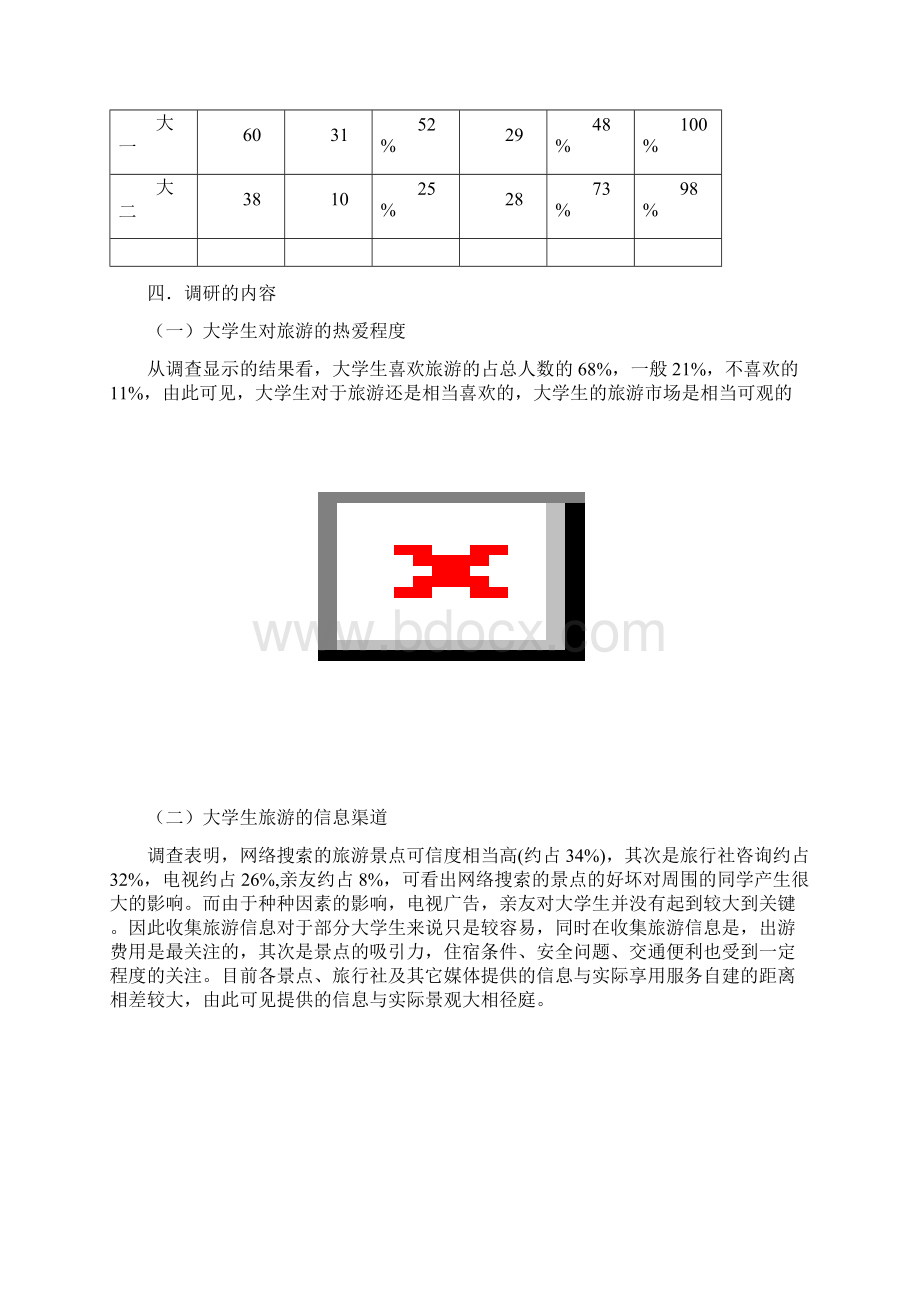 大学生旅游问卷调研报告Word格式文档下载.docx_第2页