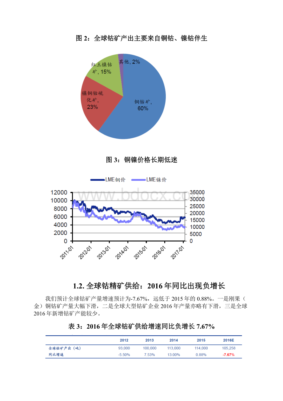 有色金属钴行业供需分析报告.docx_第3页