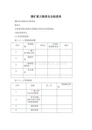 煤矿重大隐患安全检查表.docx