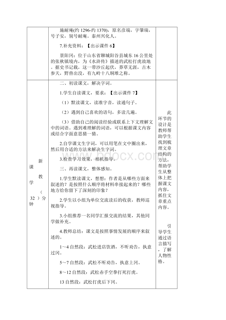 6景阳冈 优秀教案.docx_第3页