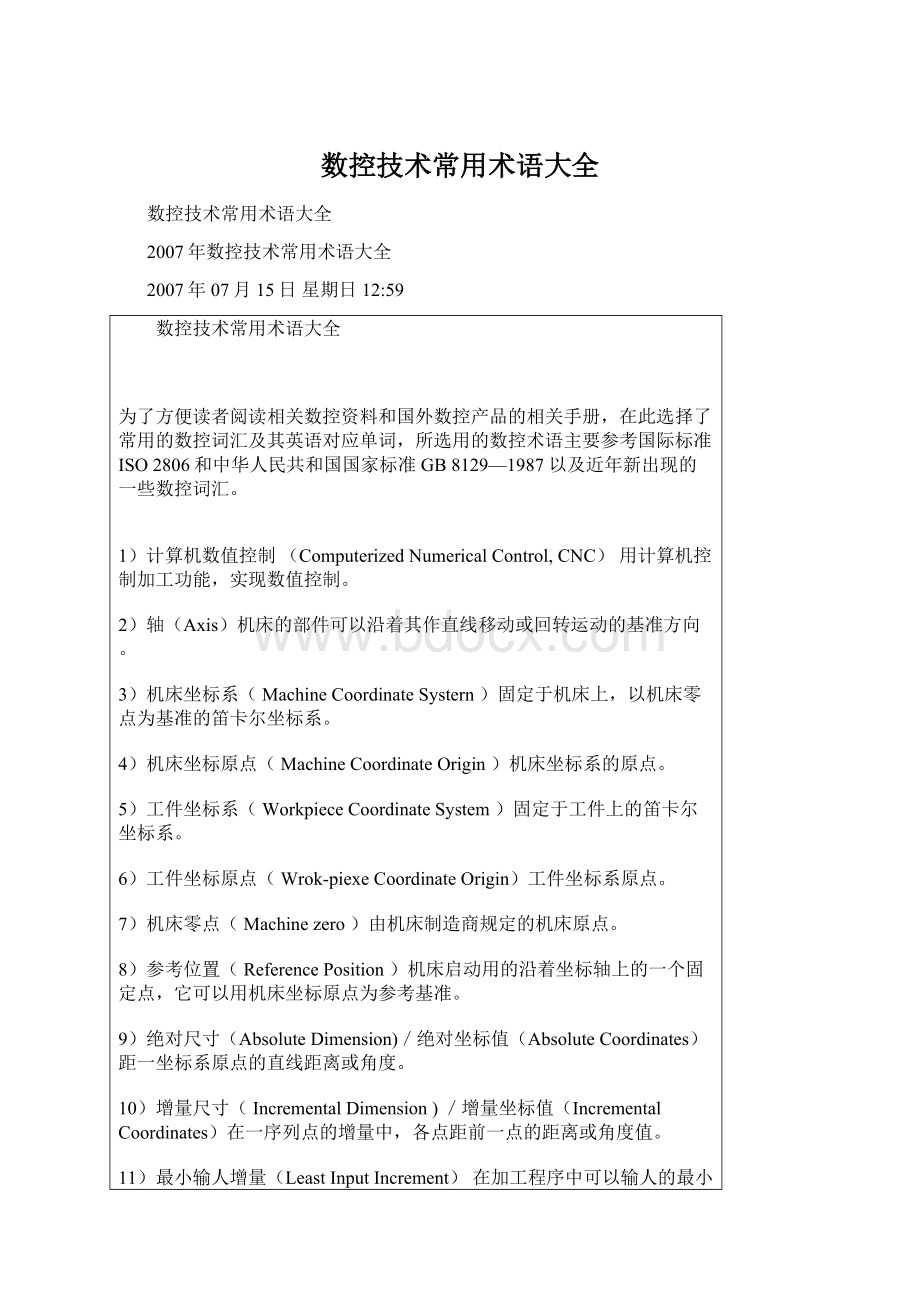 数控技术常用术语大全Word文档格式.docx