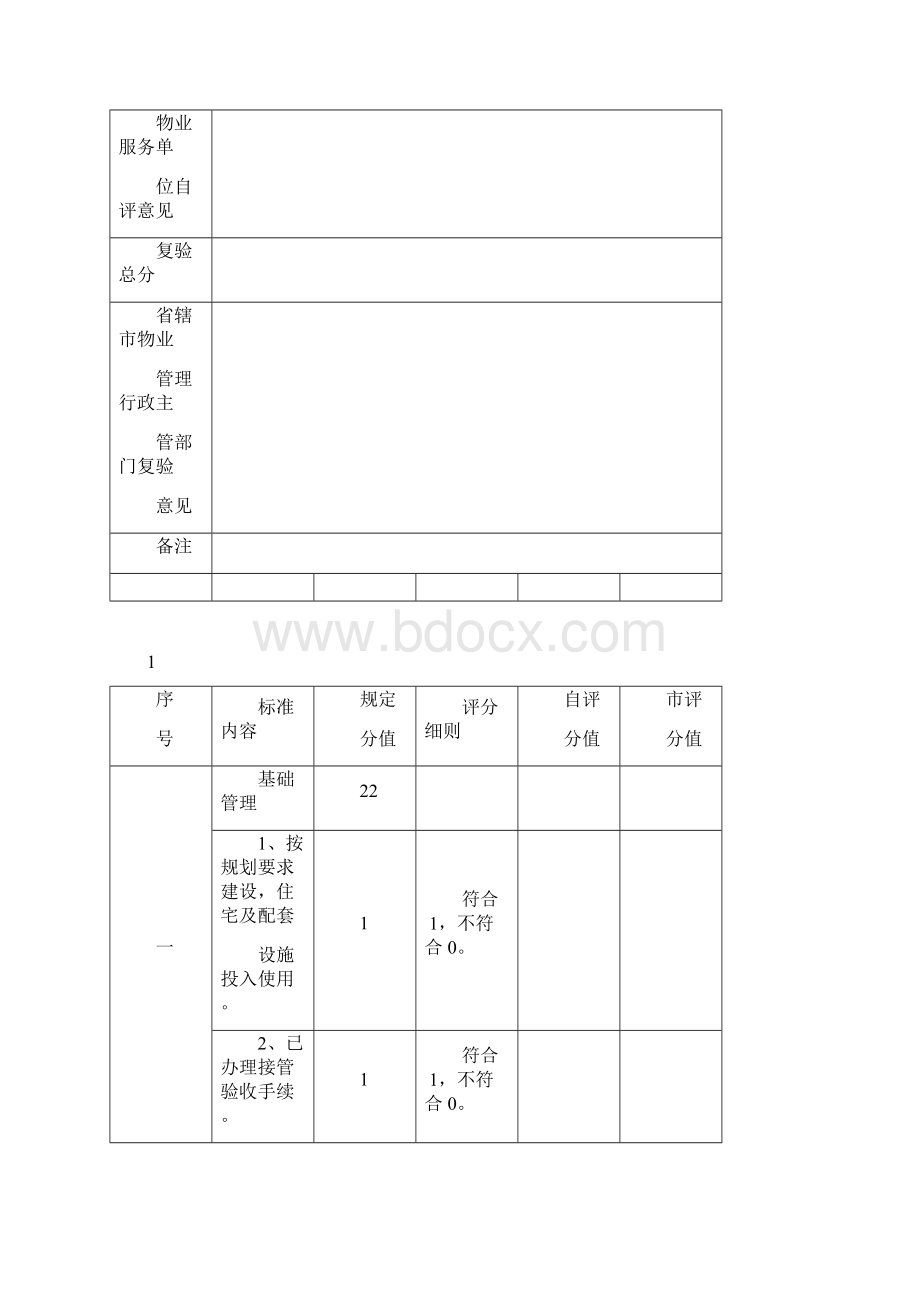 江苏省物业标准及达标评分Word文档格式.docx_第2页