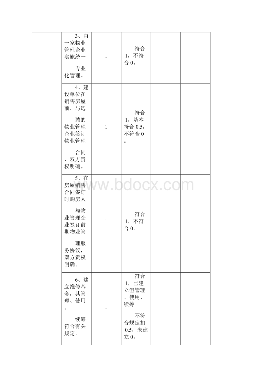 江苏省物业标准及达标评分Word文档格式.docx_第3页