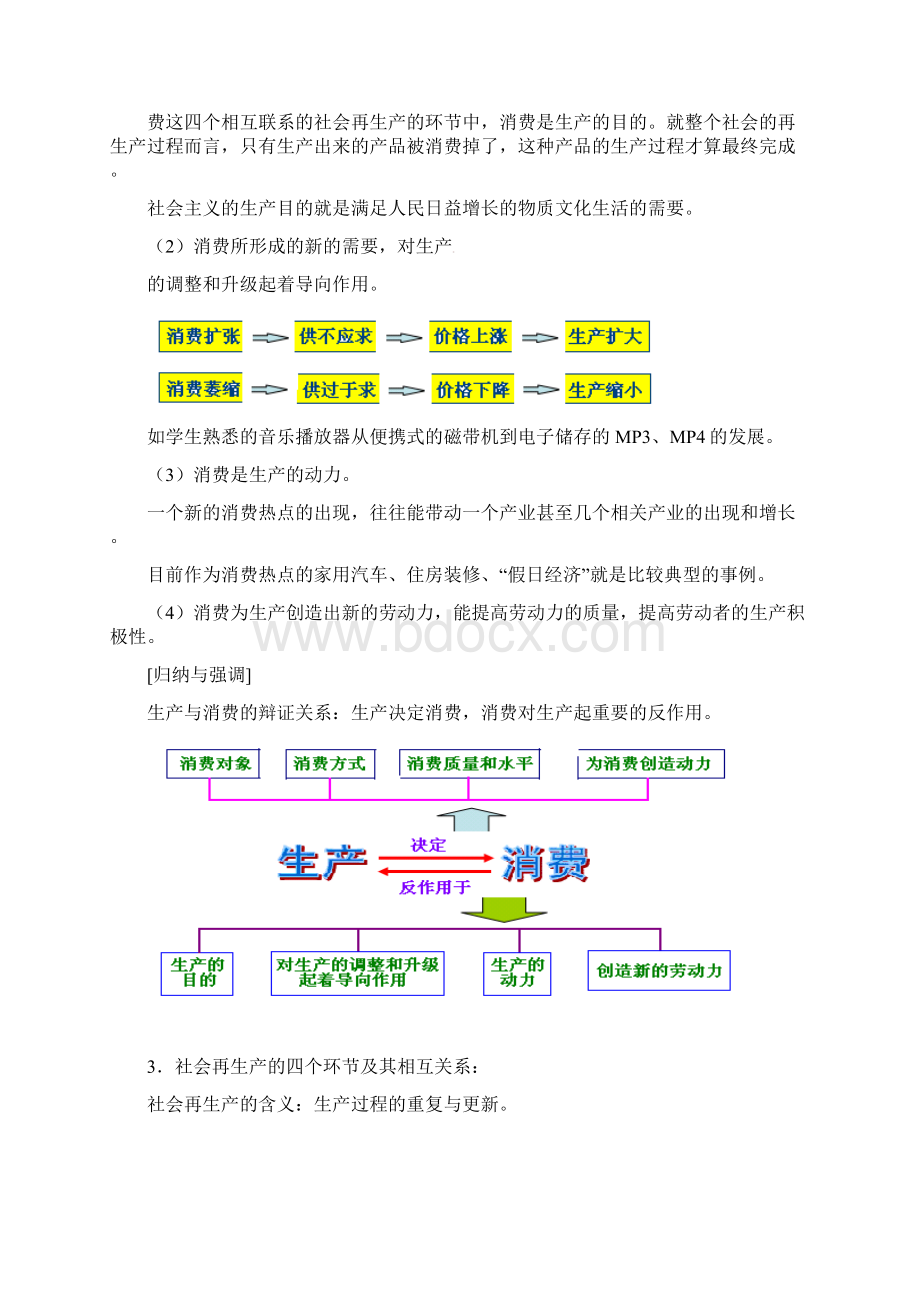 高一政治教案第二单元《生产劳动与经营》.docx_第2页