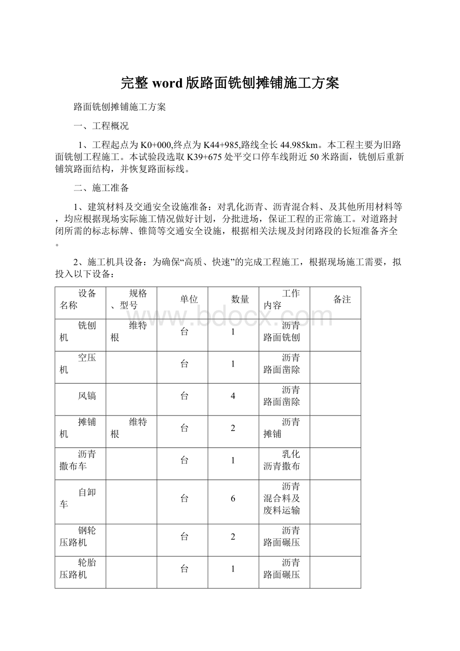 完整word版路面铣刨摊铺施工方案.docx