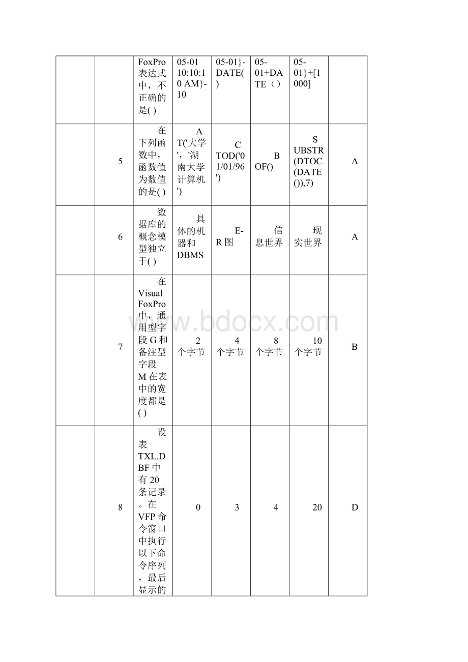 计算机二级培训资料.docx_第2页