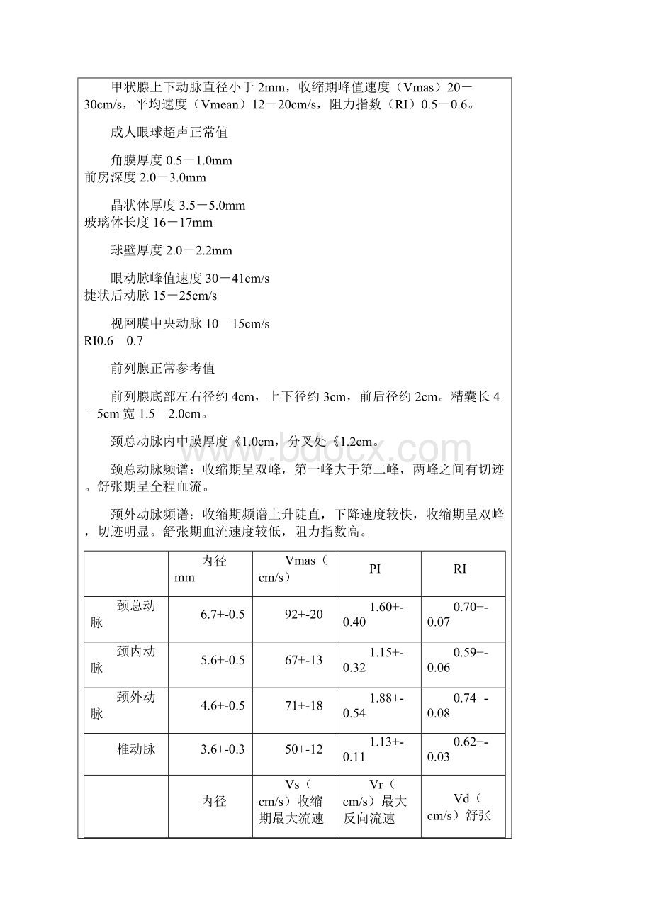 血管内径及流速正常值Word文件下载.docx_第2页